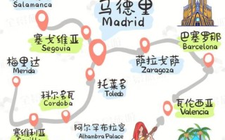 西班牙出行理由（去西班牙的理由）