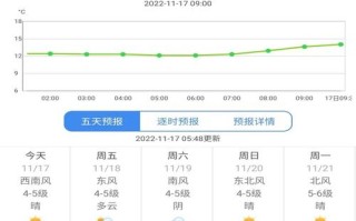 大连机场天气 - 大连机场天气预报15天查询