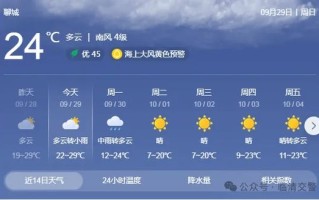临清天气（临清天气预报查询今天24小时）