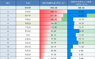 贵州锦屏县天气预报 - 贵州锦屏县天气预报查询
