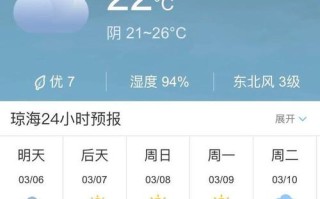 琼海天气，琼海天气预报15天查询百度