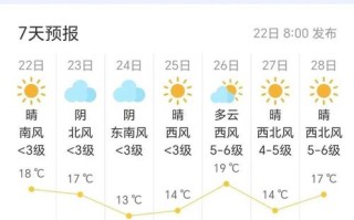 锡林浩特天气预报，锡林浩特天气预报30天查询