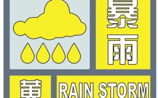 河源天气预警 - 河源天气预警系统