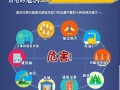 安国天气预报，安国天气预报40天查询