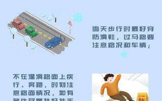 下雪天谨慎出行（下雪天谨慎出行的文案）
