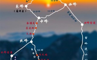 西安五一小长假出行安排（西安五一假期限行规定）