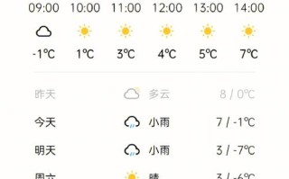 九寨沟天气预报30天 - 九寨沟天气预报30天气
