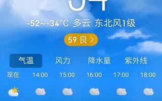 根河天气2345，根河天气预报30天准确