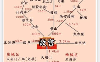 白石山易水湖旅游攻略 - 白石山易水湖两日游