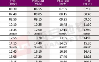 西安地铁出行最新消息查询（西安地铁实时查询）