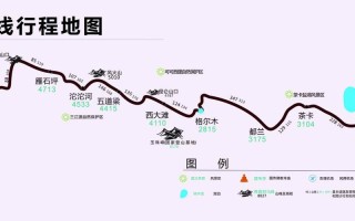 自驾西蔵旅游攻略地图（西蔵自驾游路线）