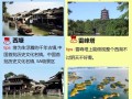 苏州杭州上海旅游攻略 - 苏州杭州上海旅游攻略七日游跟团还是自驾游