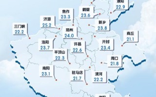 登封天气 - 登封天气预报未来15天