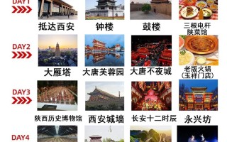 去西安旅游攻略3日游，去西安旅游攻略3日游路线
