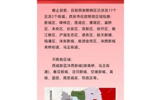 西安市市民出行公告，西安市市民出行公告查询