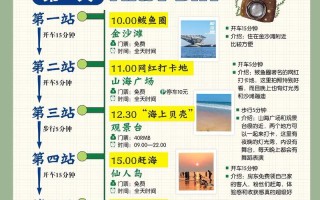 鲅鱼圈自由行旅游攻略（鲅鱼圈旅游路线）