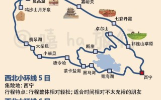 西北地区的传统出行方式 - 西北地区的日常生活