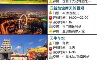 新加坡自由行旅游攻略，新加坡旅游攻略百科