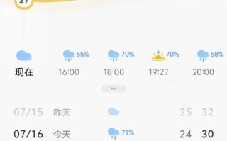 曲阜天气预报（曲阜天气预报40天）