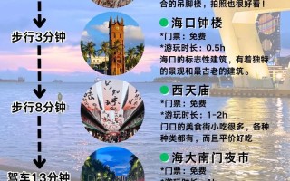 海口旅游攻略自由行记，海口 旅游 攻略