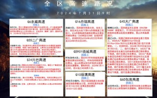 肥乡天气（肥乡天气预报一周天气 新闻）