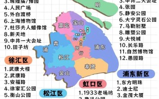 上海旅游全攻略自由行 - 上海旅游全攻略自由行全程路线