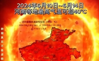河南天气，河南天气预报30天查询结果