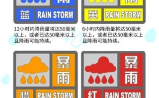 杭州天气预警，杭州天气预警30天