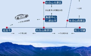 长春到长白山旅游攻略 - 长春到长白山旅游攻略自驾游到