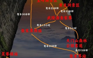 张家界一日游旅游攻略（张家界一日旅游景点）