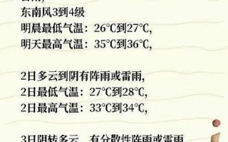 繁昌天气预报（繁昌天气预报四十天的天气情况）