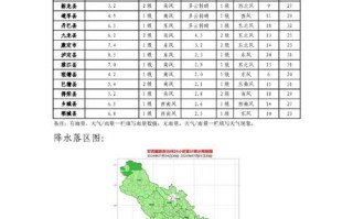 峨眉山市天气预报，峨眉山市天气预报15天准确