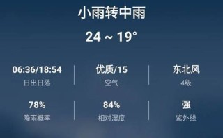 上海嘉定天气预报（上海嘉定天气预报40天）