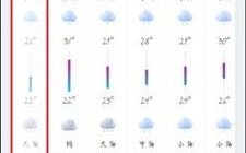40天天气预报查询，三亚40天天气预报查询