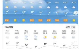 鹤峰天气预报（鹤峰天气预报30天）