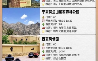银川旅游攻略景点大全 - 银川旅游景点攻略旅游攻略