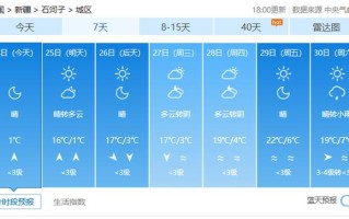 石河子市天气预报 - 石河子市天气预报未来15天