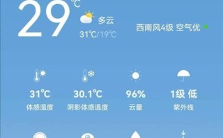 镇雄天气预报（威信天气预报）