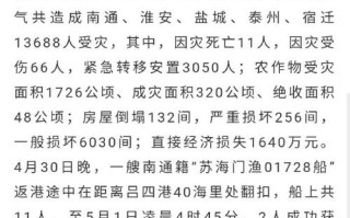 江苏省南通市通州区天气 - 江苏南通通州区一周天气