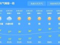 韩国天气预报（韩国天气预报7天一周查询）