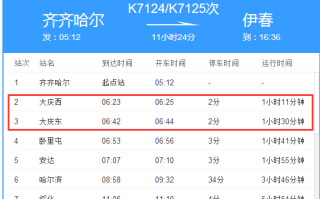 朗乡天气预报（朗乡天气预报15天查询伊春天气）