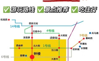 西安地铁出行评价 - 西安地铁你怎么看