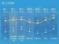 如东天气（南通天气）
