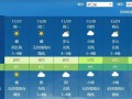 浙江天气预报10天，浙江天气15天预报