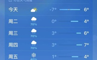 宿州天气预报 - 宿州天气预报60天
