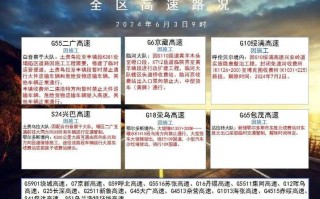 献县天气预报 - 献县天气预报30天查询