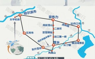 亚布力旅游攻略和费用 - 亚布力滑雪场