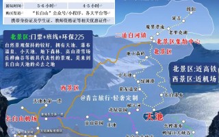 长白山旅游攻略自助游（长白山旅游景区）