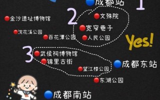 成都旅游攻略必去景点，成都旅游攻略必去景点推荐一日游