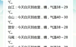 福州天气预报查询 - 福州天气预报查询一周